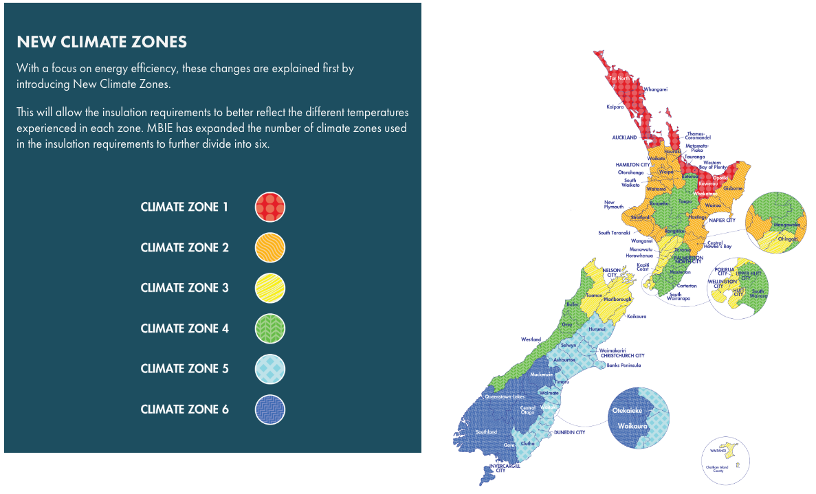 Map of New Zealand showing the six H1 climate zones